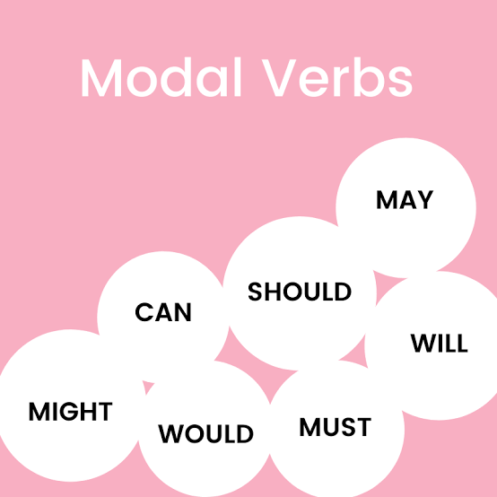 İngilizce Modal Verbs Nelerdir?